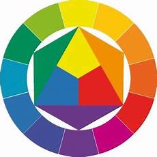 wie mischt man rot wie mischt farben tabelle mischen wie mischt man rot wie mischt farben tabelle mischen
