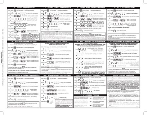 Image result for Linear Access Pro AP 5 Programing