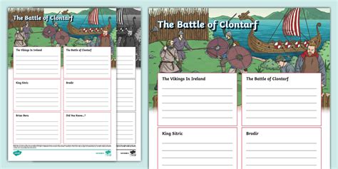 The Battle of Clontarf Fact File Template