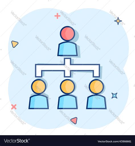 Organization Chart Cartoon 的图像结果