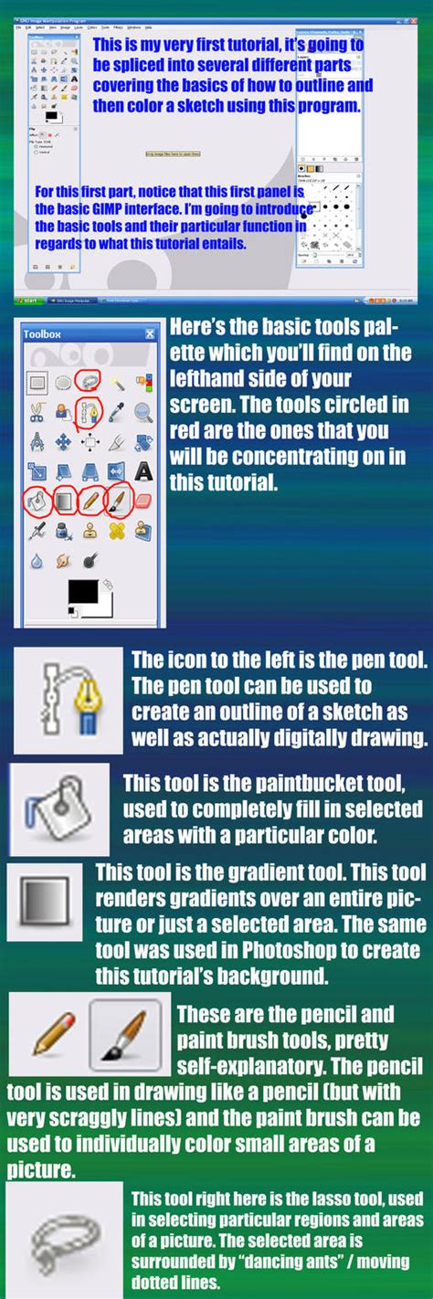 Image result for Complete GIMP Tutorial