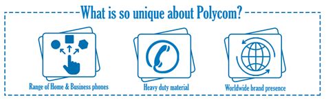 Polycom SoundStation 2 (Expandable) With Display : Amazon.in: Musical ...