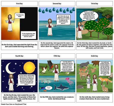 Image result for Genesis 1 Animation