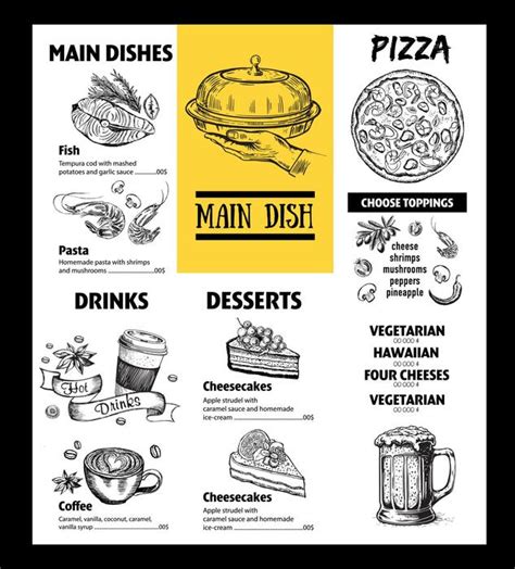 Image result for Dining Front Page Menu