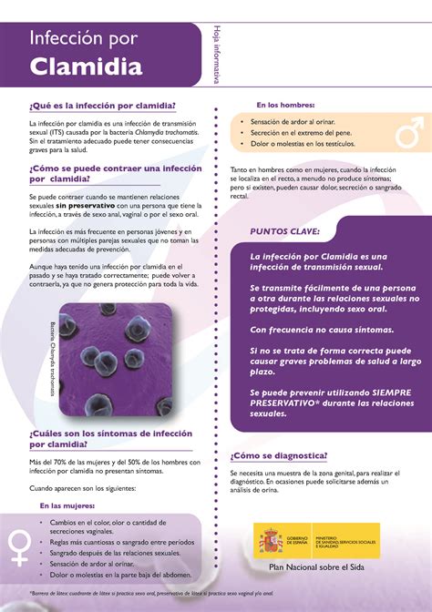 Infección por clamidia: hoja informativa. Educación sexual - SIDA STUDI