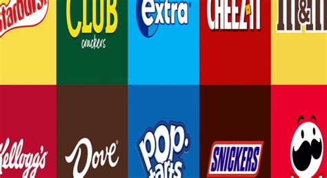 Mars Expands Global Reach With $35.9 Bn Kellanova Acquisition - BW ...