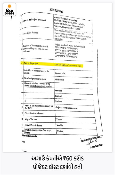 Gujarat Surendranagar Solar Plant Corruption; ED Raids Collector ...