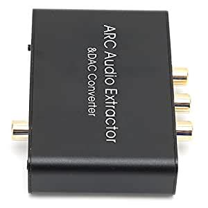 Adium Extractor, Digital to Analog Converter Small for HD TV for PS2 ...