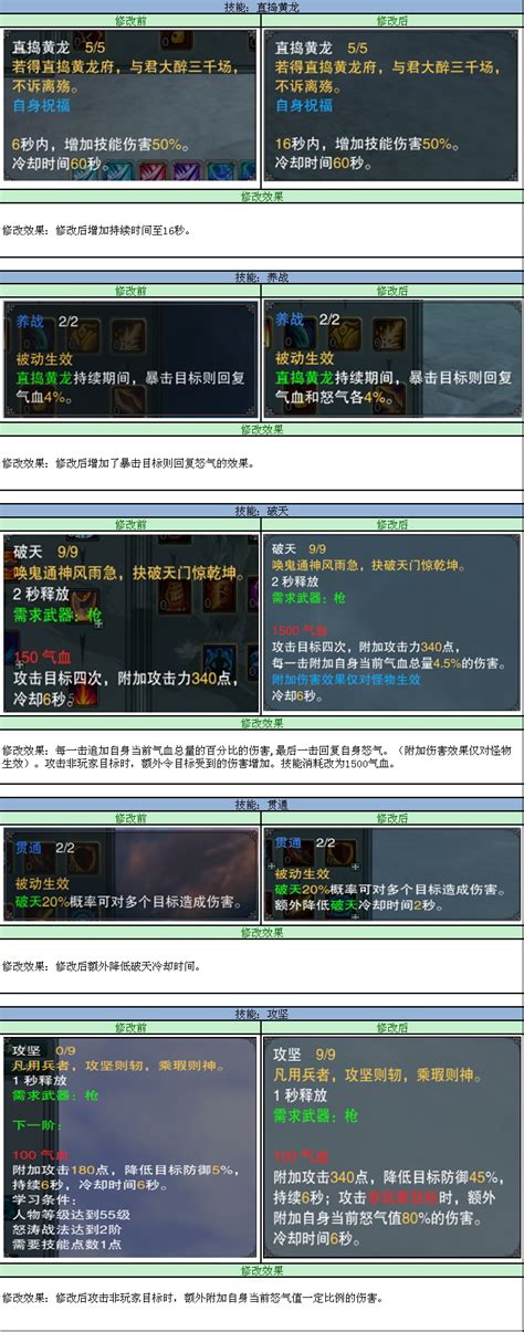 梦起河阳 10月27日 缘聚公测-《诛仙3》官方网站