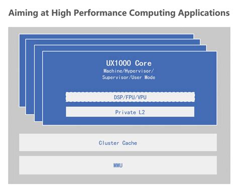 ICL Distributed Array Processor 的图像结果