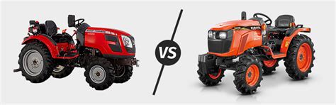 Latest Kubota Neostar B2741S Price, Specification, & Review 2025