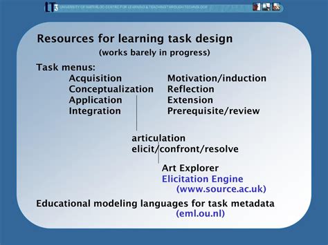 Image result for Learning Task Design