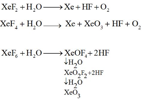 p-block - JEE Main Previous Year Questions with Solutions