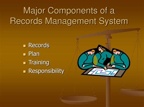 Image result for Records Management Program Components