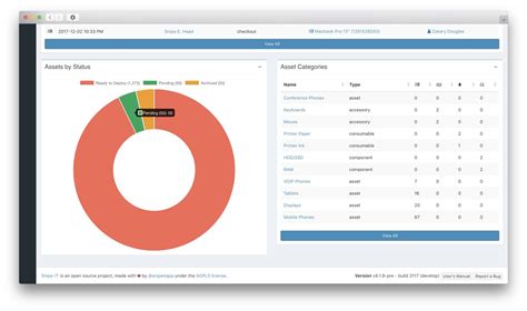Image result for Snipe-IT Setup Guide