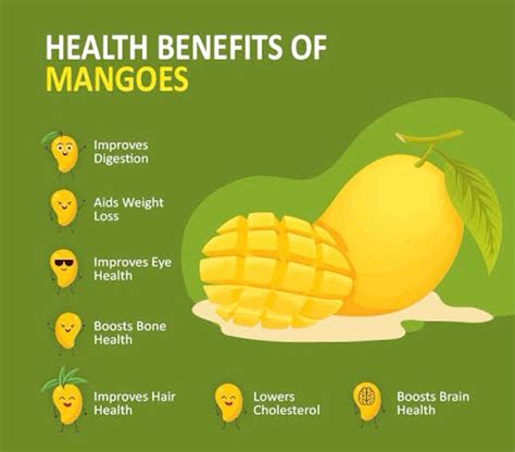 Best 12 Health Benefits of Mangoes – Artofit
