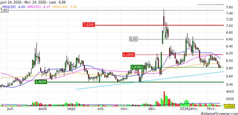 Chengdu Hi-Tech Industrial Development Zone Hongqi Chain Co., Ltd ...