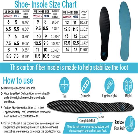 Unbound Carbon Fiber Insoles for Foot Fractures, Hallux India | Ubuy