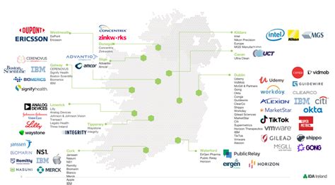 爱尔兰留学就业前景：爱尔兰有望创造超18,000个就业岗位！ - 兆龙留学