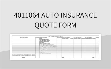 Image result for Auto Insurance Quote.blogspot.com