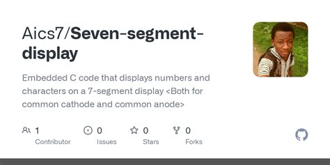 7-Segment Display Code 的图像结果