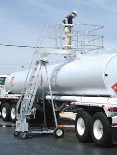 Image result for Portable Loading Platform