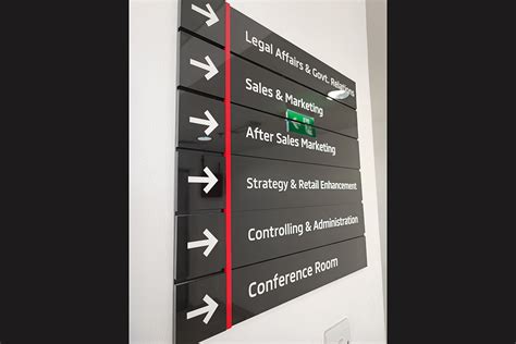 Image result for Informatoly Signs