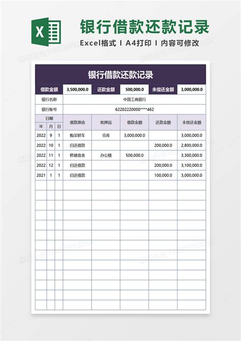 贷款还款借款明细表Excel模板下载_熊猫办公
