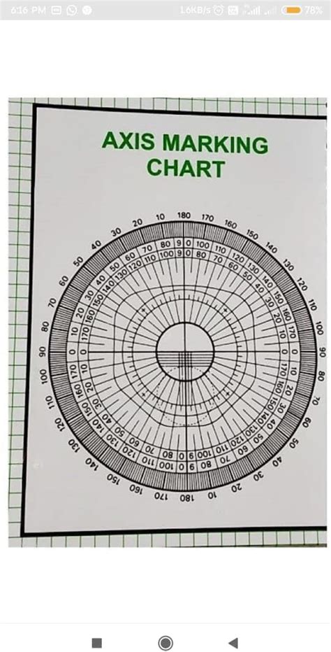 ROYAL CARE Near vision Chart Book for Eye Test in Multi language (pack ...