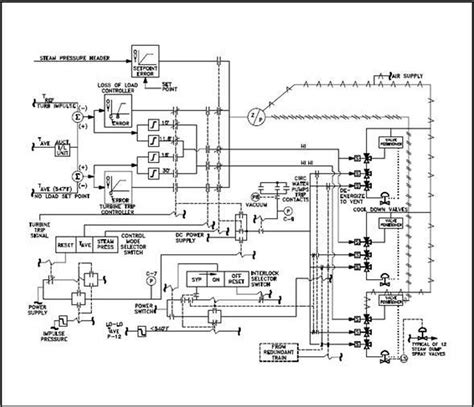 Electrical Engineering Graphics 的图像结果