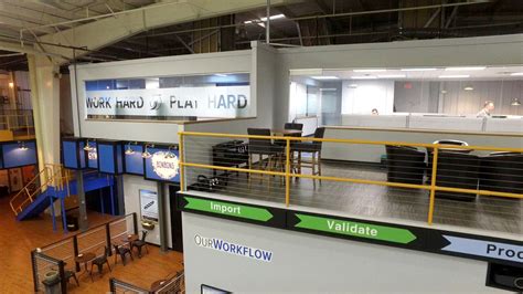 Image result for One Stream Software Coding