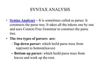 Image result for Top-Down Parsing Tree Example