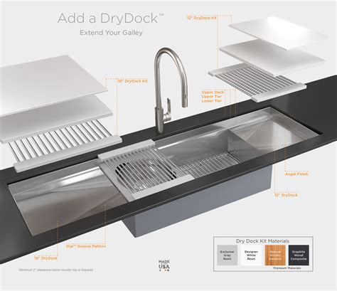 What is a Galley Workstation? How can it Reinvent Your Kitchen ...