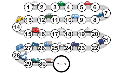 Image result for Indexlocator Matplotlib
