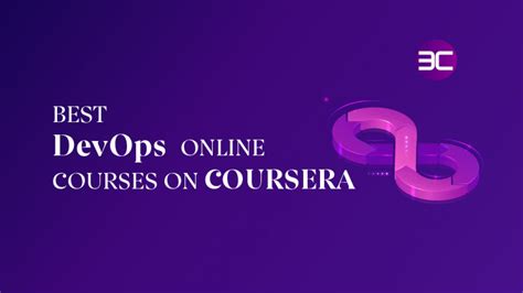 Image result for DevOps Course