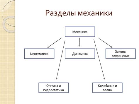 Разделы физики, механики - презентация онлайн