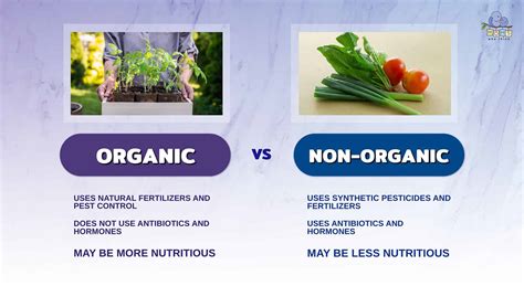 Organic vs. Non-Organic: How They're Different & Nutrition Comparisons