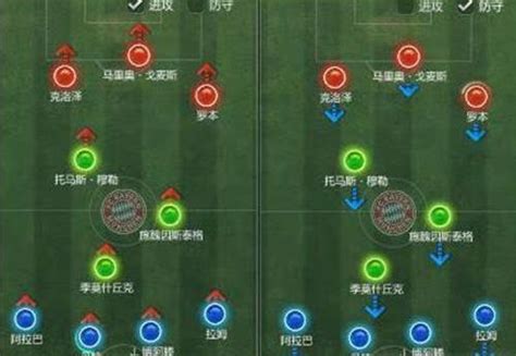 FIFA拜仁套首发球员推荐 433阵型玩法教学_特玩网