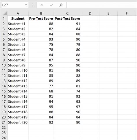 Image result for T-Test Excel