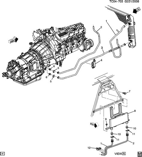 A Visual Guide to the Silverado Transmission Cooler Line System