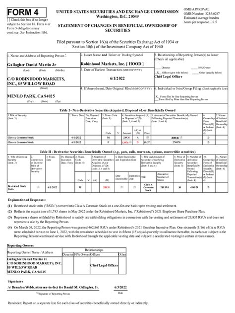 Fillable Online 0001783879-22-000118. Form 4 filed on 2022-06-03 for ...