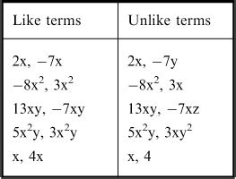 Subtracting Polynomials | Methods & Examples | Study.com