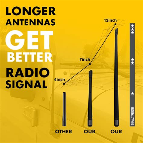 Buy 13 Inch Antenna Compatible with Jeep Wrangler JK JKU JL JLU Rubicon ...
