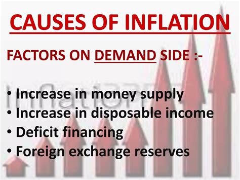 INFLATION ITS TYPES, CAUSES, CONSEQUENCES AND MEASURES. | PPTX