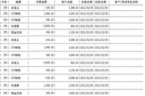 上海打印银行薪资流水，因为专业所以信赖_上海东升财务咨询有限公司