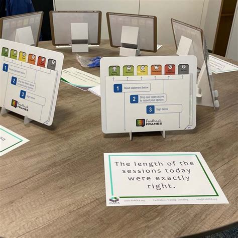 Image result for Liberating Structures Overview