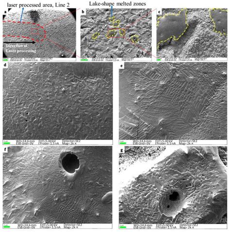 Laser Processing of Liquid Feedstock Plasma-Sprayed Lithium Titanium ...
