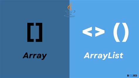 Difference Between List and ArrayList 的图像结果