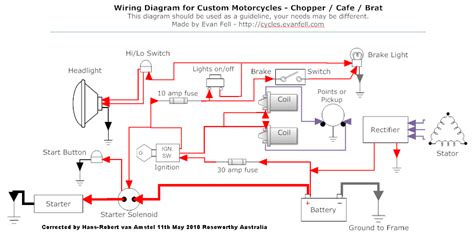 Image result for Algorithm Questions