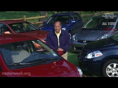 Image result for MotorWeek Test Drives